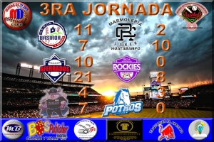 DE PRIMERA POR LA PRIMERA TERCERA JORNADA EN EL BEISBOL DE PRIMERA FUERZA MUNICIPAL DE NAVOJOA EN SU EDICION “ISMAEL ZAZUETA ZAZUETA”