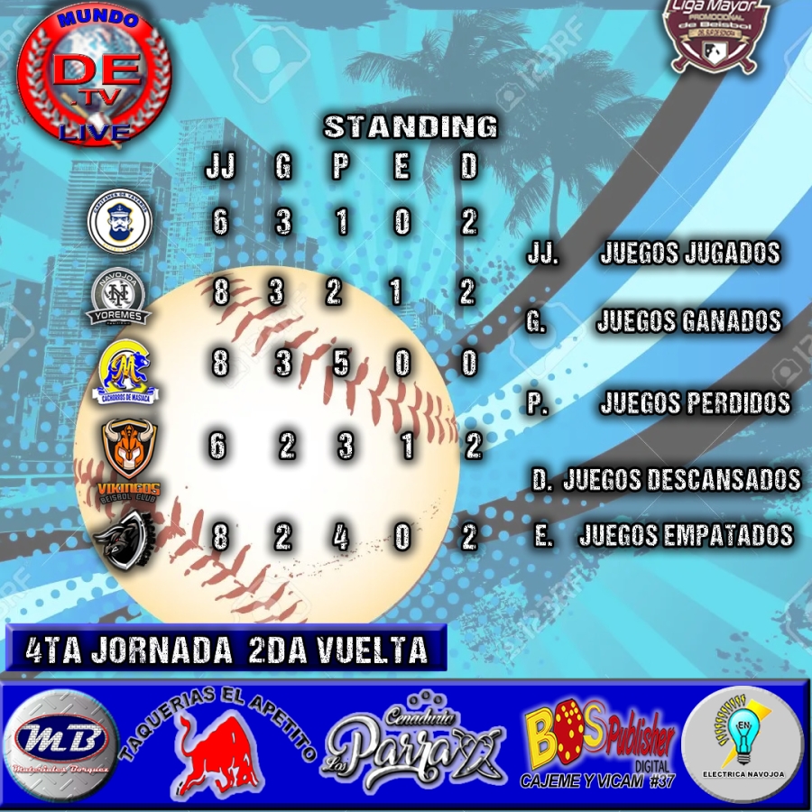 POR LA LIGA, MAYOR PROMOCIONAL DE BEISBOL DEL SUR DE SONORA
