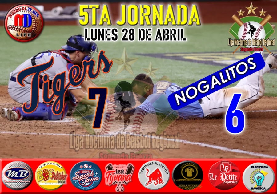 RESULTADOS DE ESTE LUNES EN LA LIGA NOCTURNA DE BEISBOL