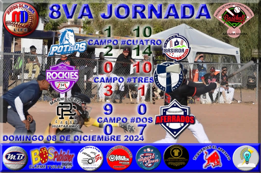 EN LA RECTA FINAL DEL BEISBOL DE PRIMERA FUERZA MUNICIPAL DE NAVOJOA PRESENTAMOS LOS RESULTADOS